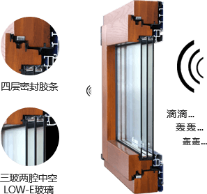 四层密封胶条和三玻两腔中空玻璃给您带来安静的生活享受